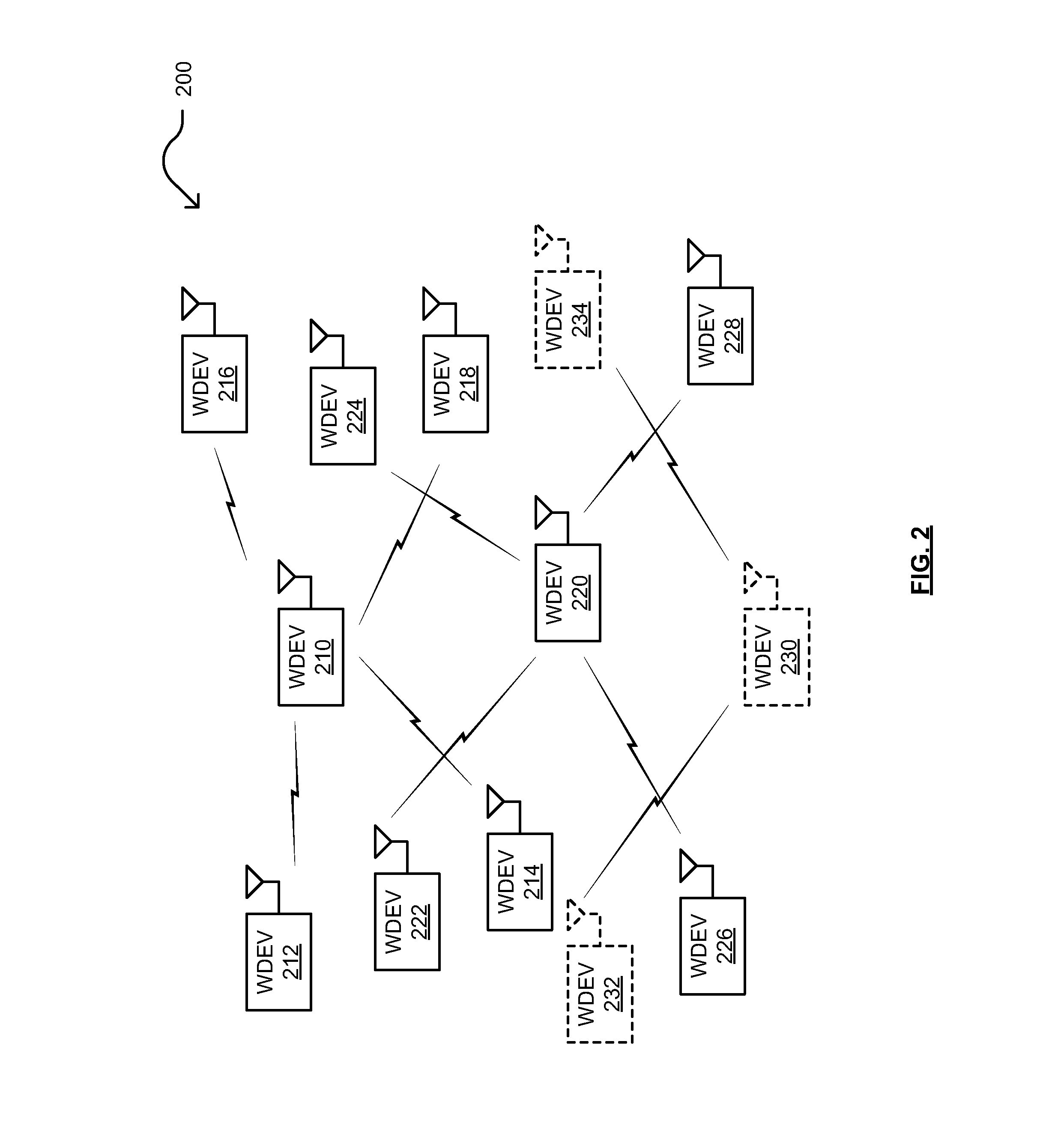 Preamble with modified signal field (SIG) for use in wireless communications