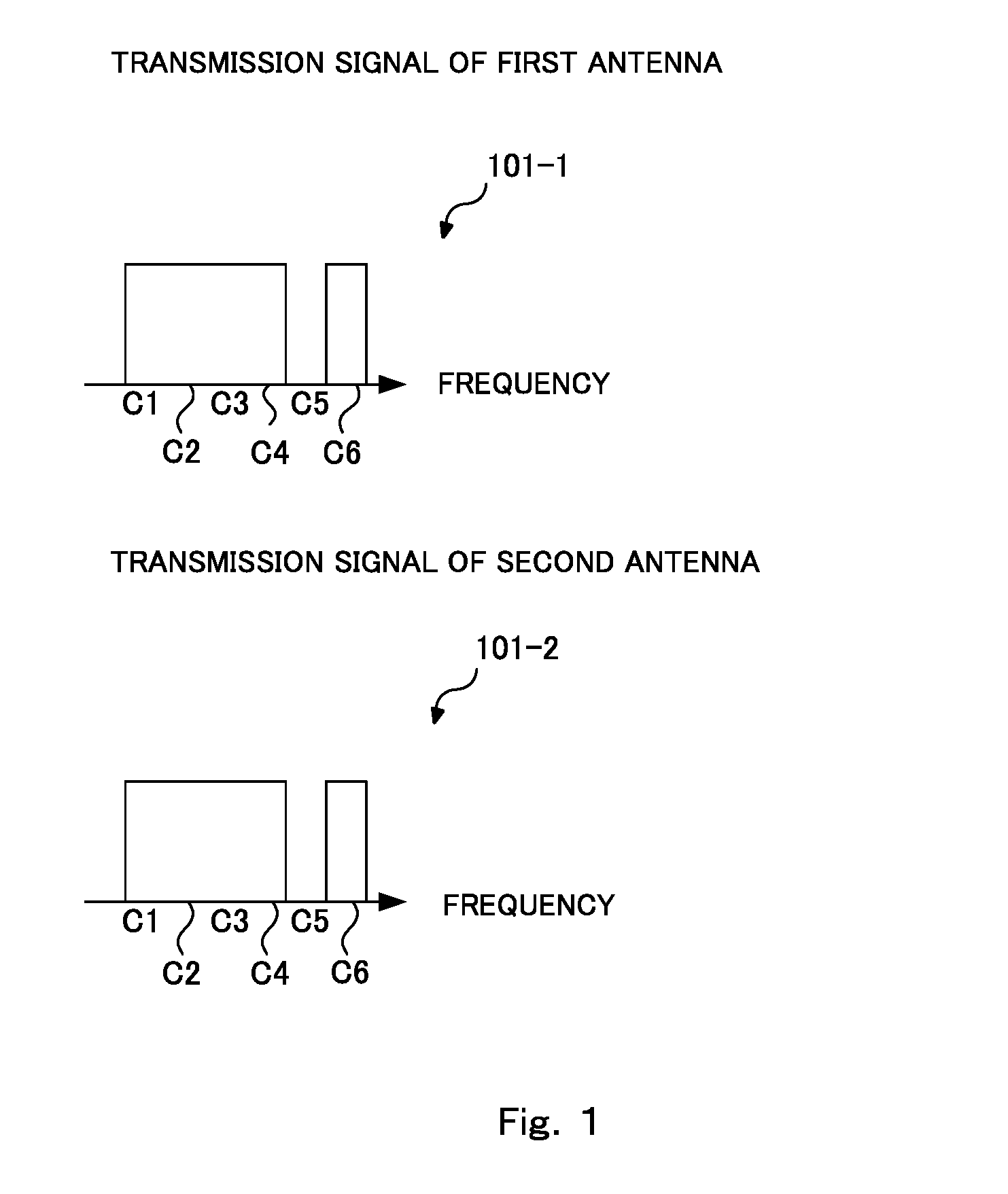 Wireless control apparatus, wireless terminal apparatus, wireless communication system, control program of wireless control apparatus and wireless terminal apparatus and integrated circuit