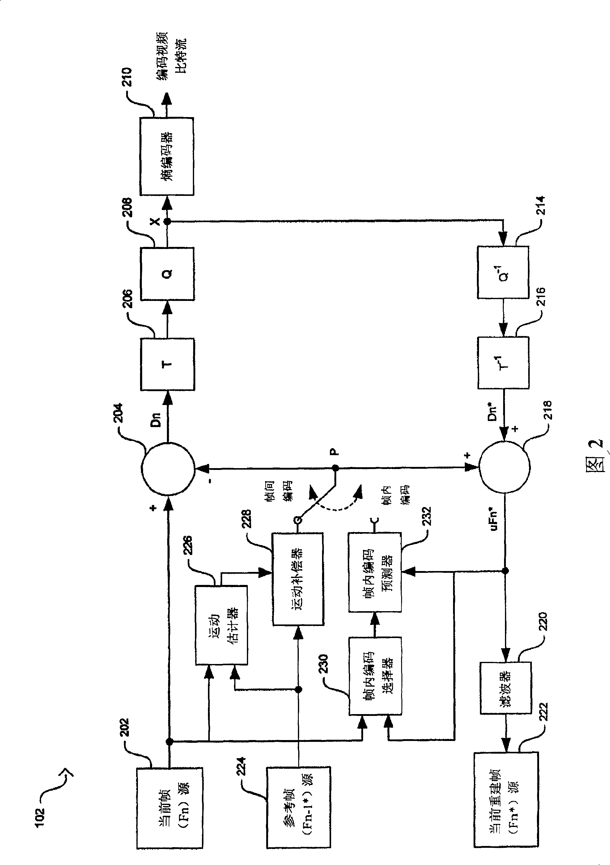 Method and system for generating a transform size syntax element for video decoding