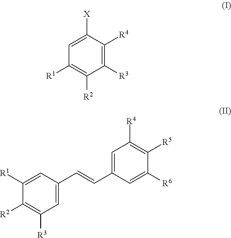 Method for extracting aromatic products of value from compositions containing lignin