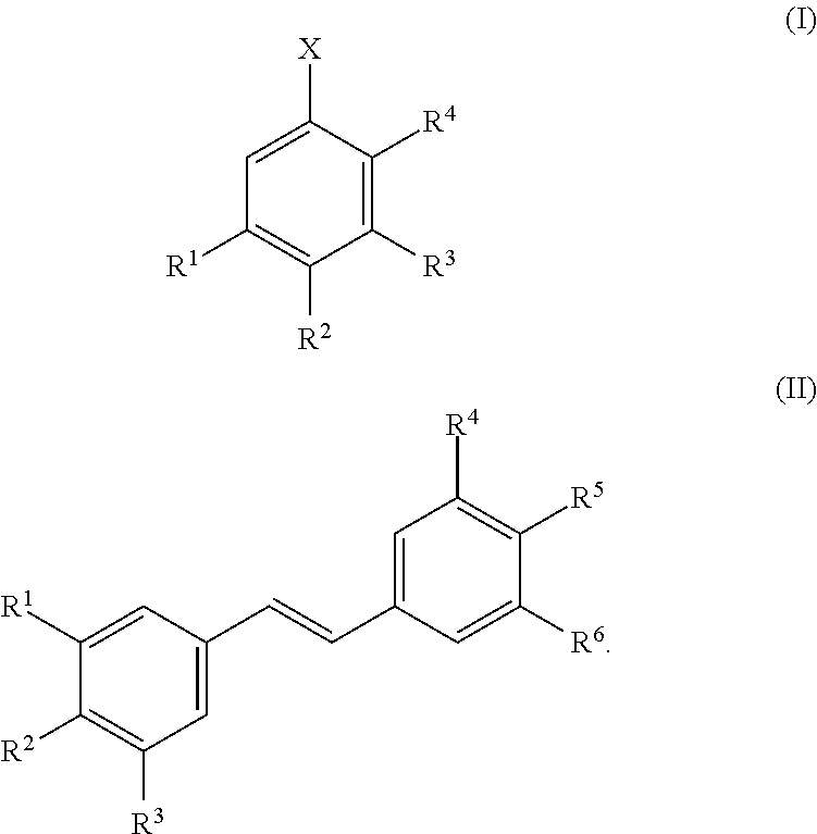 Method for extracting aromatic products of value from compositions containing lignin