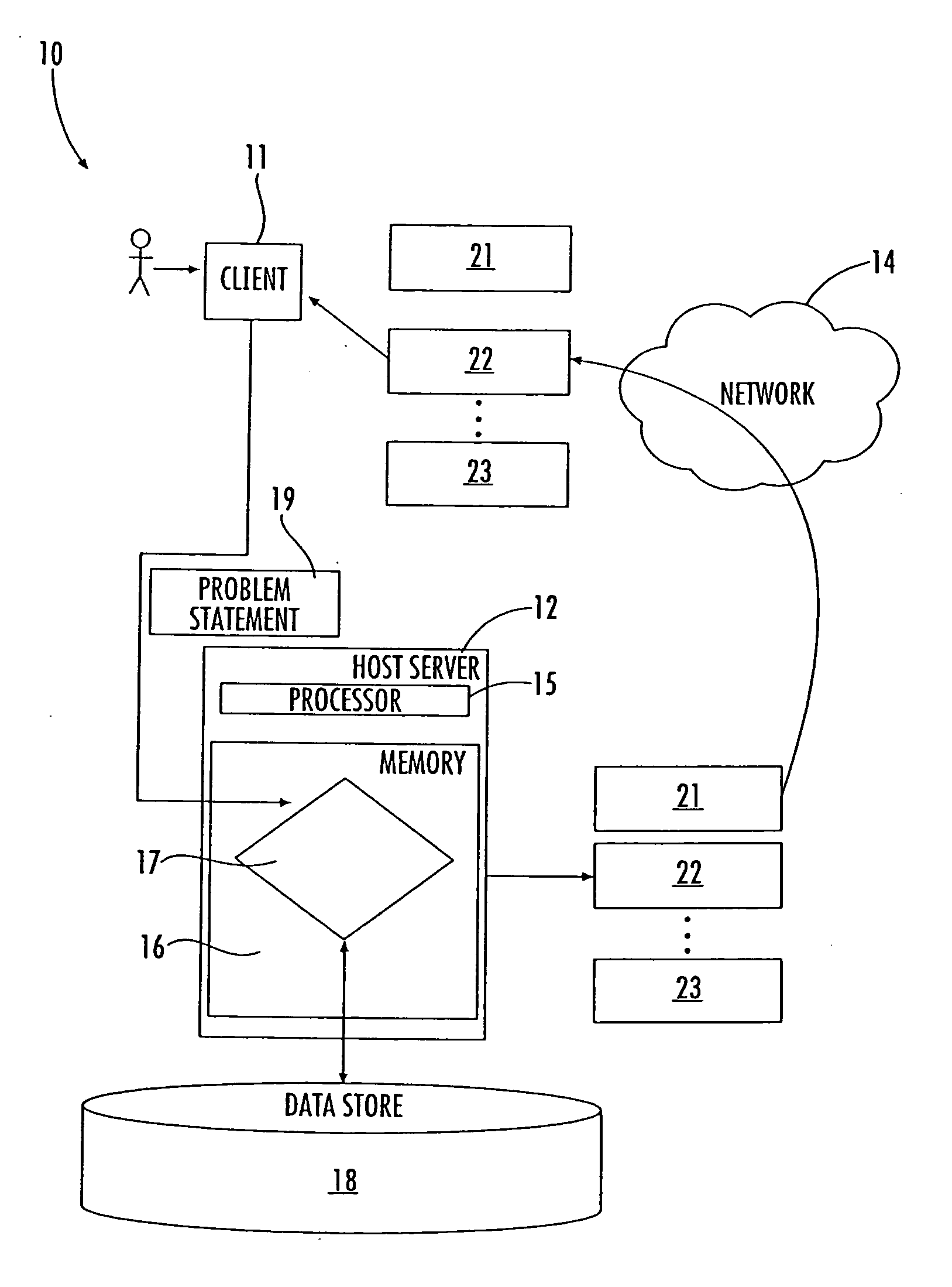 Computer-implemented land planning system and method designed to generate at least one conceptual fit solution to a user-defined land development problem