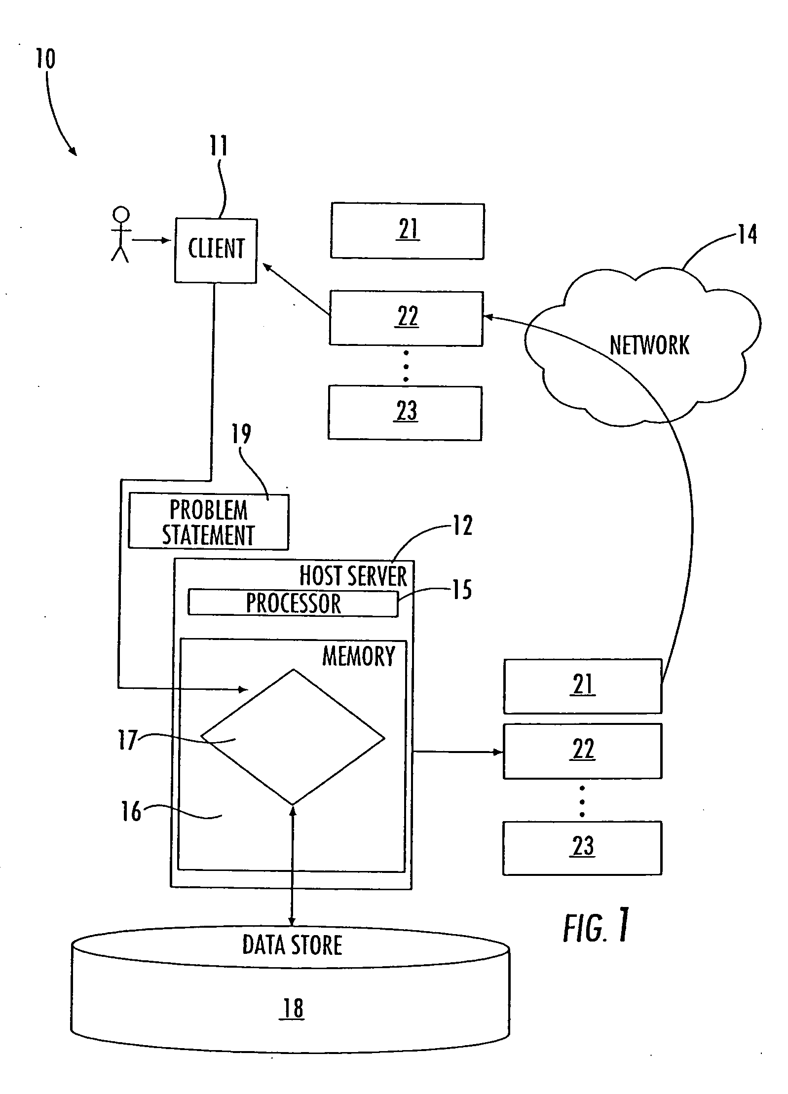 Computer-implemented land planning system and method designed to generate at least one conceptual fit solution to a user-defined land development problem