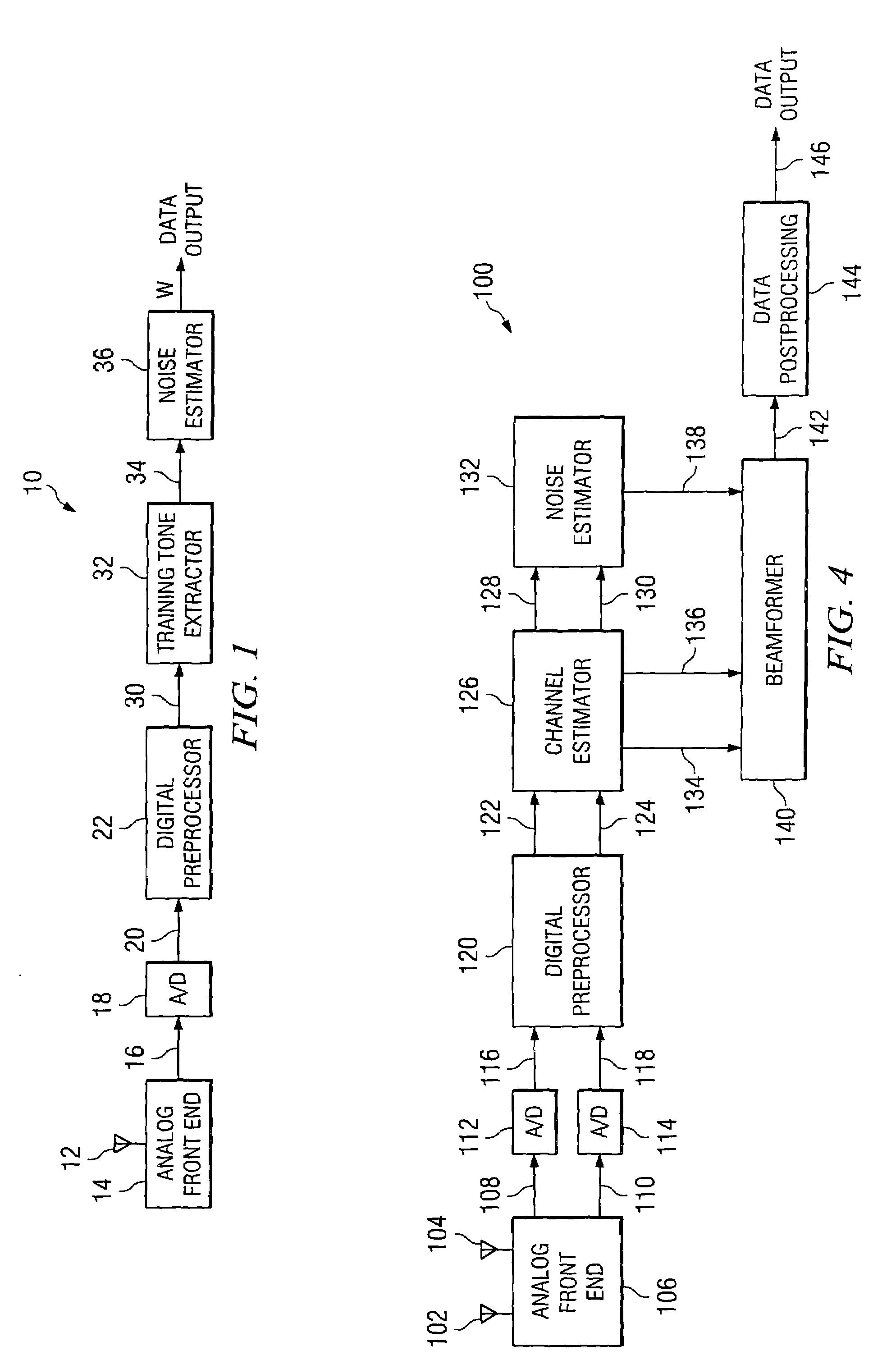 Simplified noise estimation and/or beamforming for wireless communications