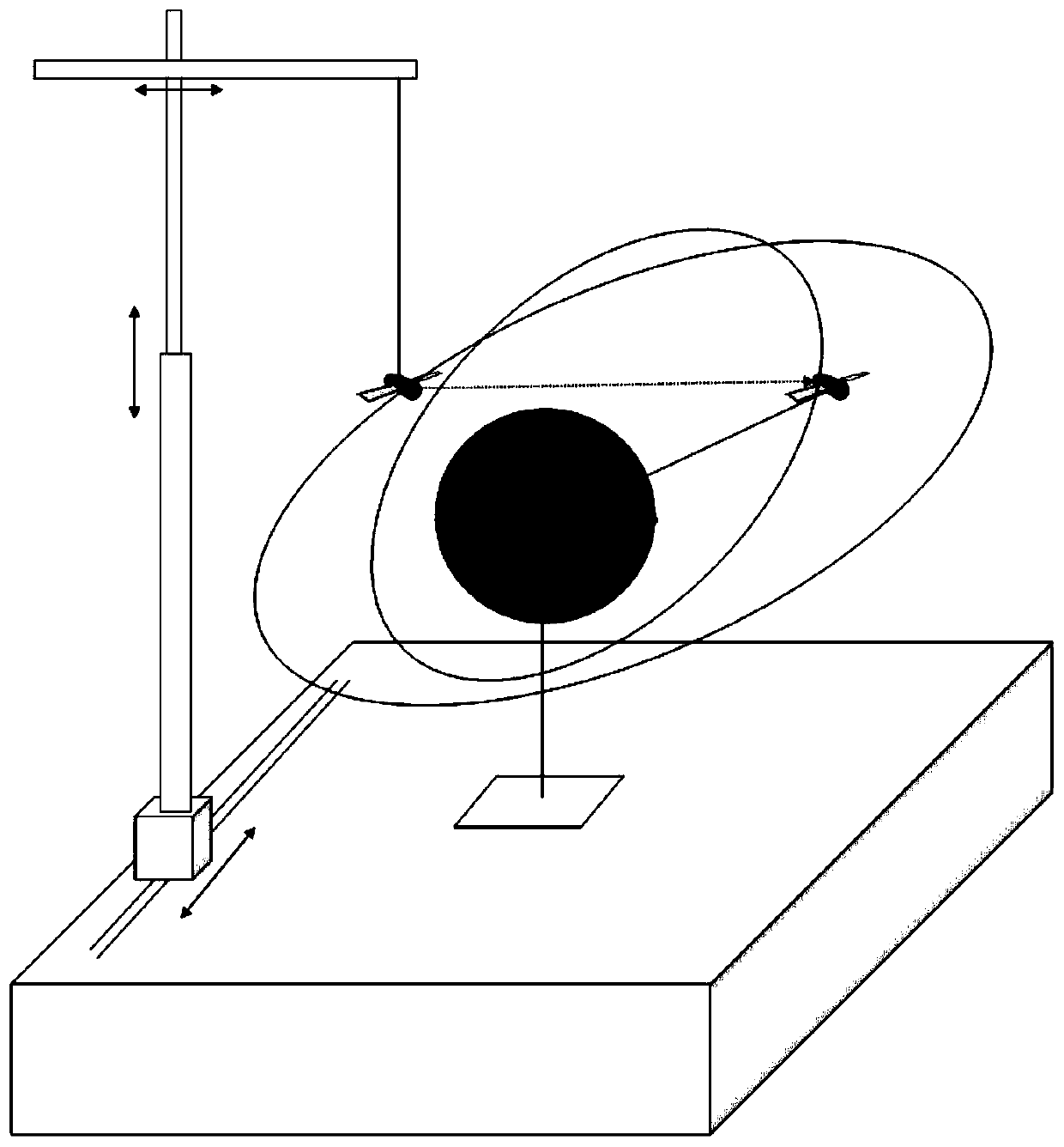 Satellite constellation orbit physics simulation experiment platform