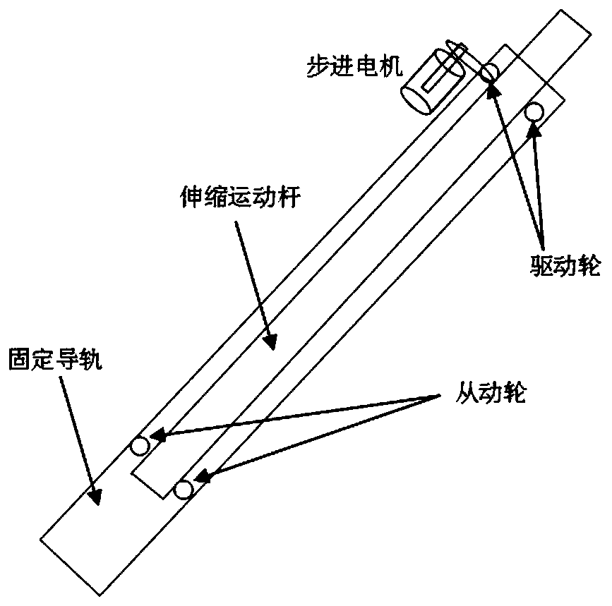 Satellite constellation orbit physics simulation experiment platform