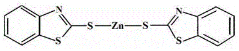 Bactericidal composition comprising 2-mercaptobenzothiazole zinc, and preparation and application thereof