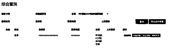 Rheumatoid arthritis patient electronic follow-up visit system