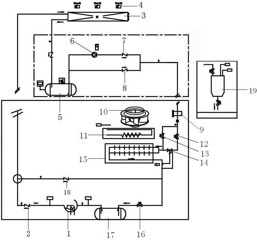 Variable frequency fluorine pump air conditioner