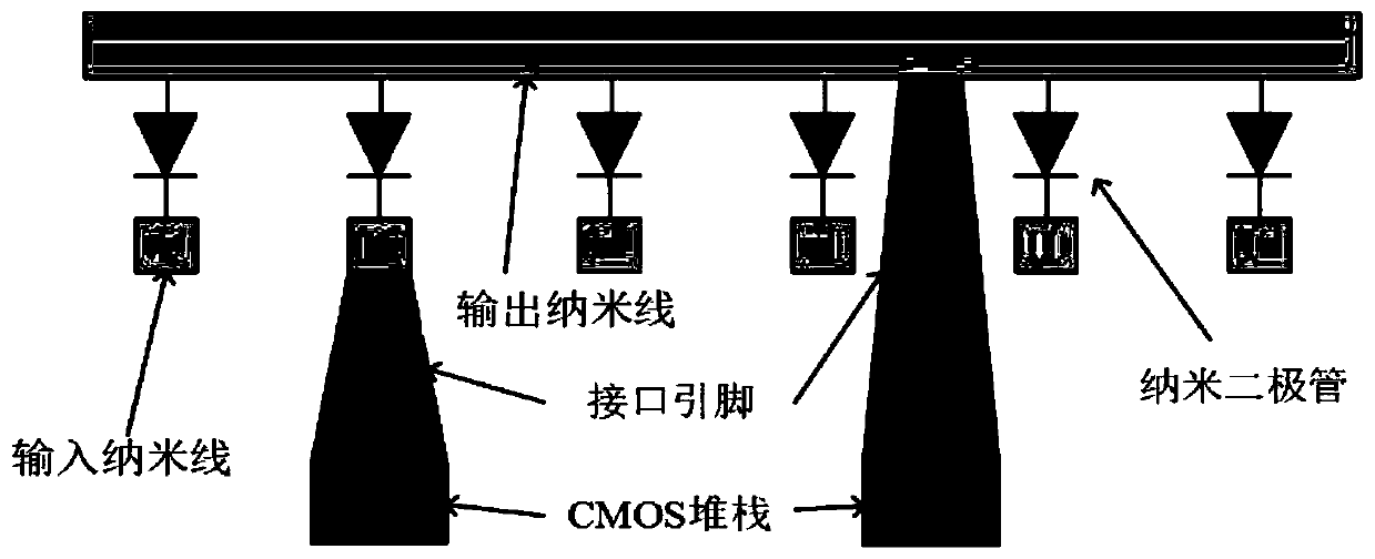 Quick mapping method for normally open defect of nano CMOS circuit represented by matrix