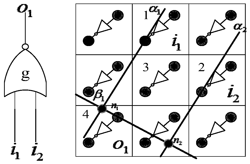 Quick mapping method for normally open defect of nano CMOS circuit represented by matrix