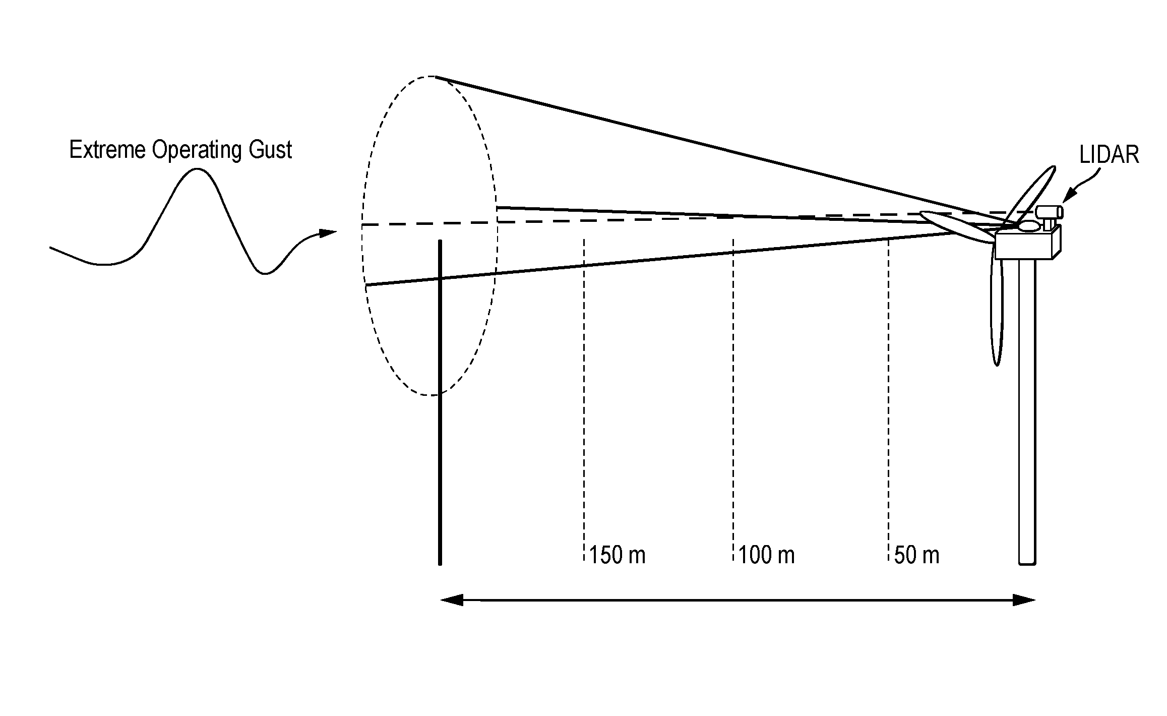 System and method for controlling power output from a wind turbine or wind power plant