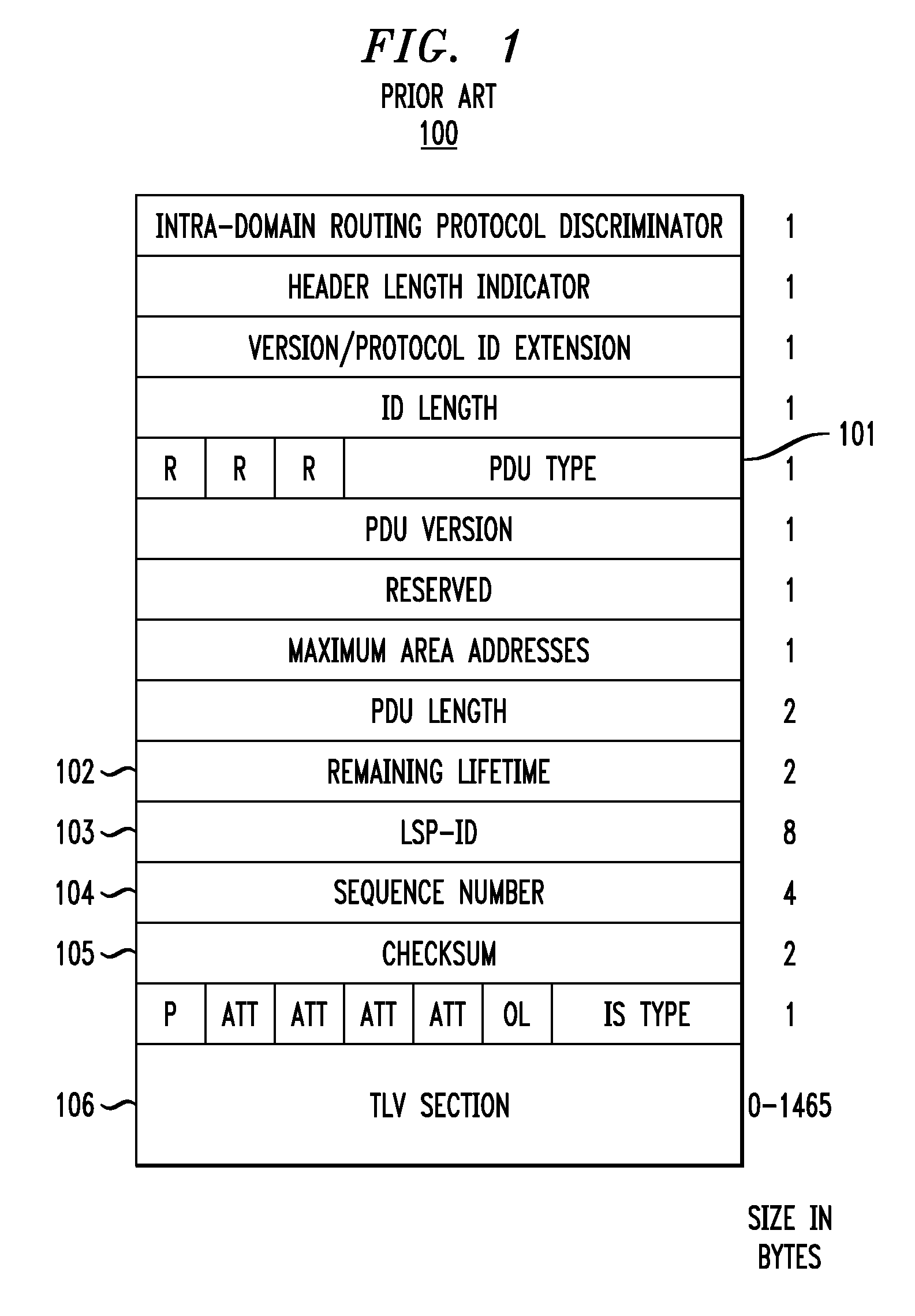 Automatic maintenance of a distributed source tree (DST) network