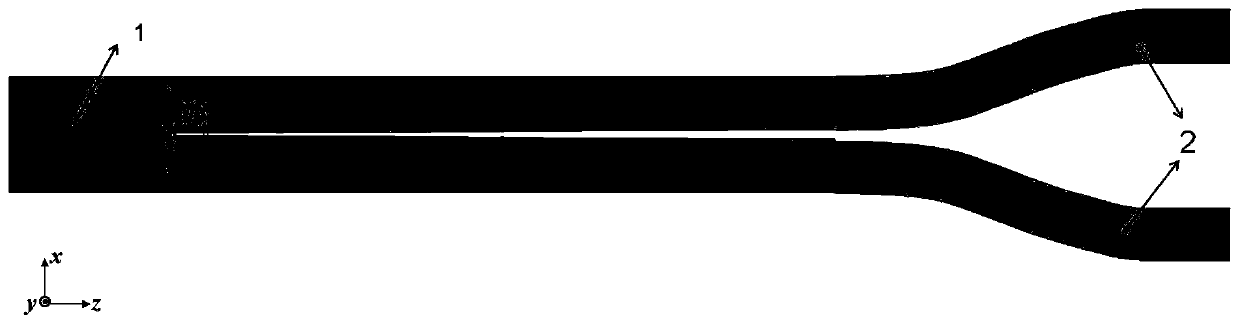 Sub-wavelength multimode Y-branch waveguide