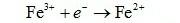 Desulfurization method for acid leaching process of manganese-rich slag