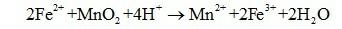 Desulfurization method for acid leaching process of manganese-rich slag