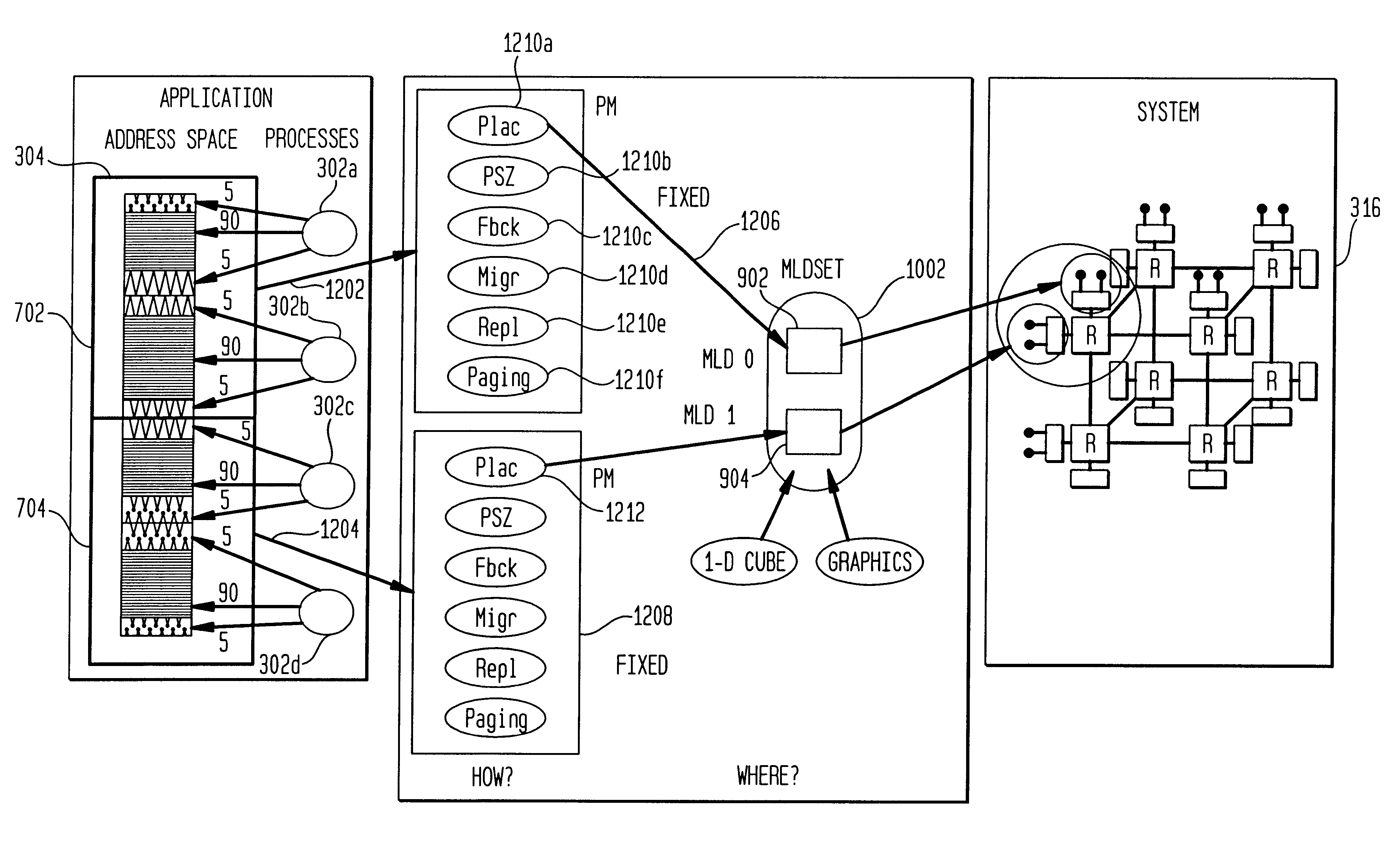 Method, system and computer program product for managing memory in a non-uniform memory access system