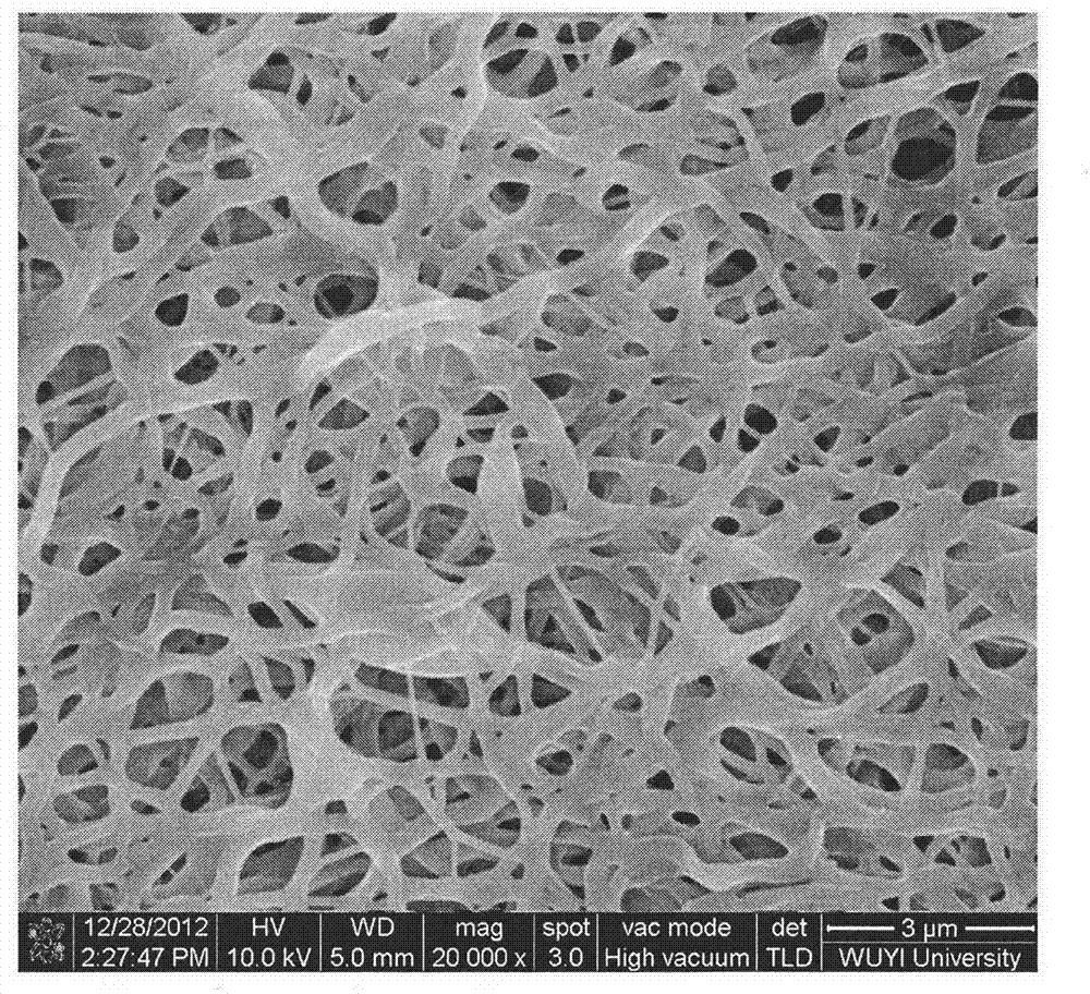 Polyvinyl alcohol/chitosan nano fiber film dressing containing nano silver and preparation thereof