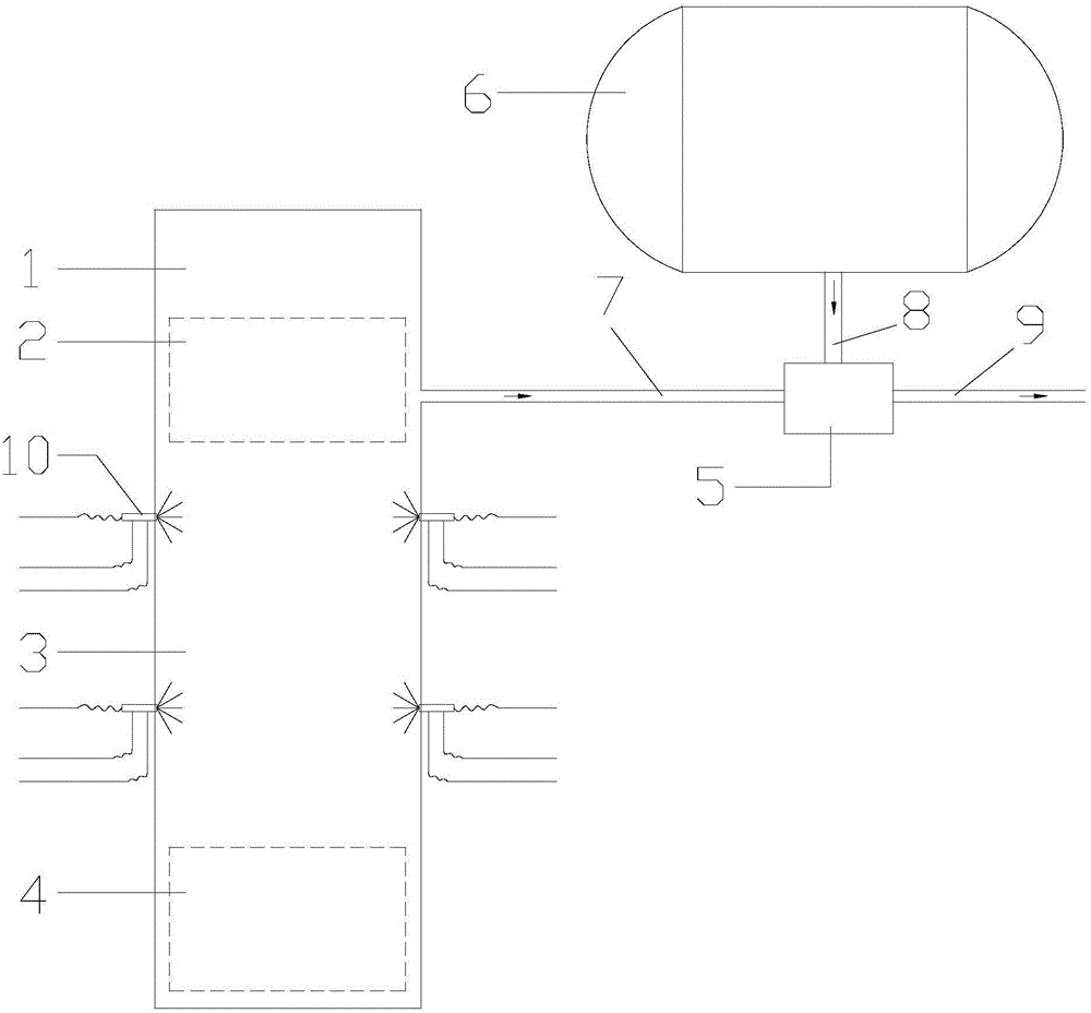 SNCR (selective non-catalytic reduction) and ozone flue gas denitrification device