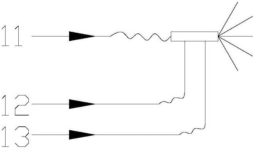 SNCR (selective non-catalytic reduction) and ozone flue gas denitrification device