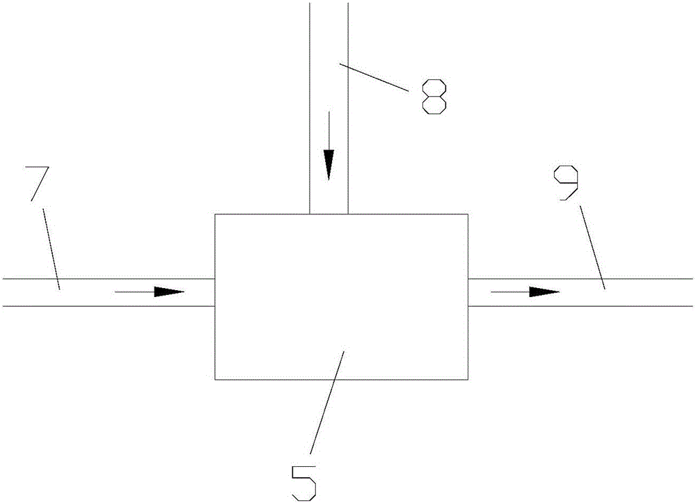 SNCR (selective non-catalytic reduction) and ozone flue gas denitrification device