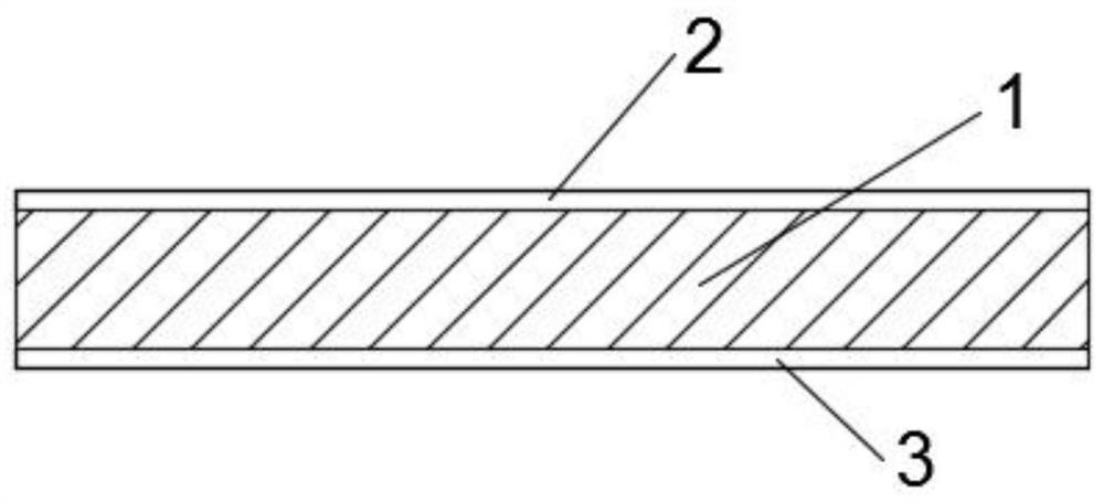 A kind of sound insulation coated cotton and its production process