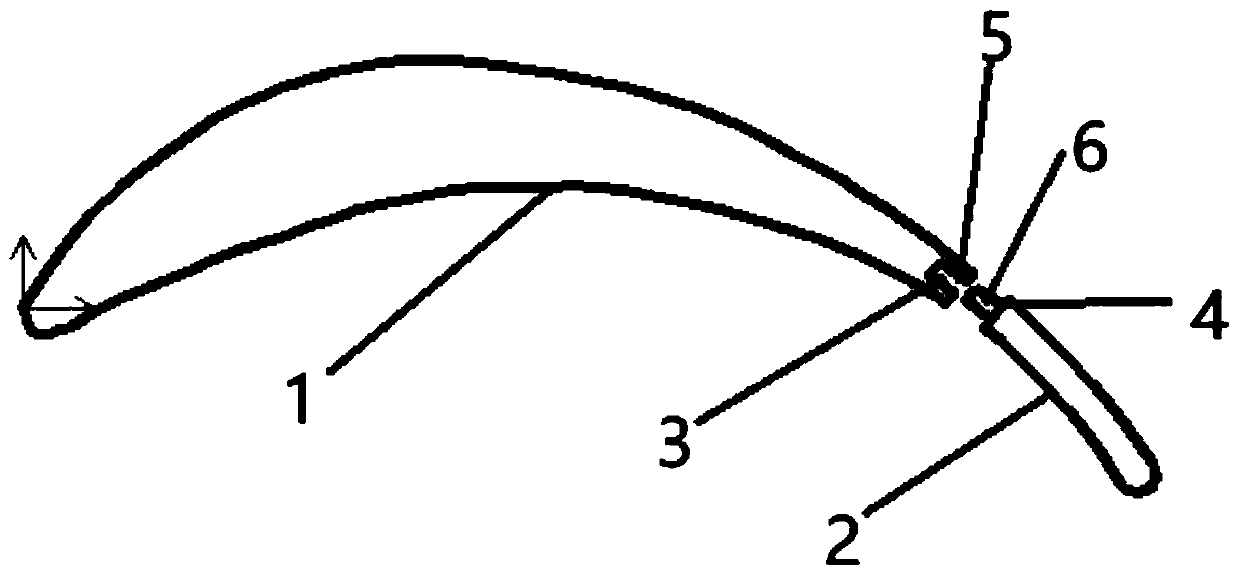 Multi-wing centrifugal fan blade, vane wheel and multi-wing centrifugal fan