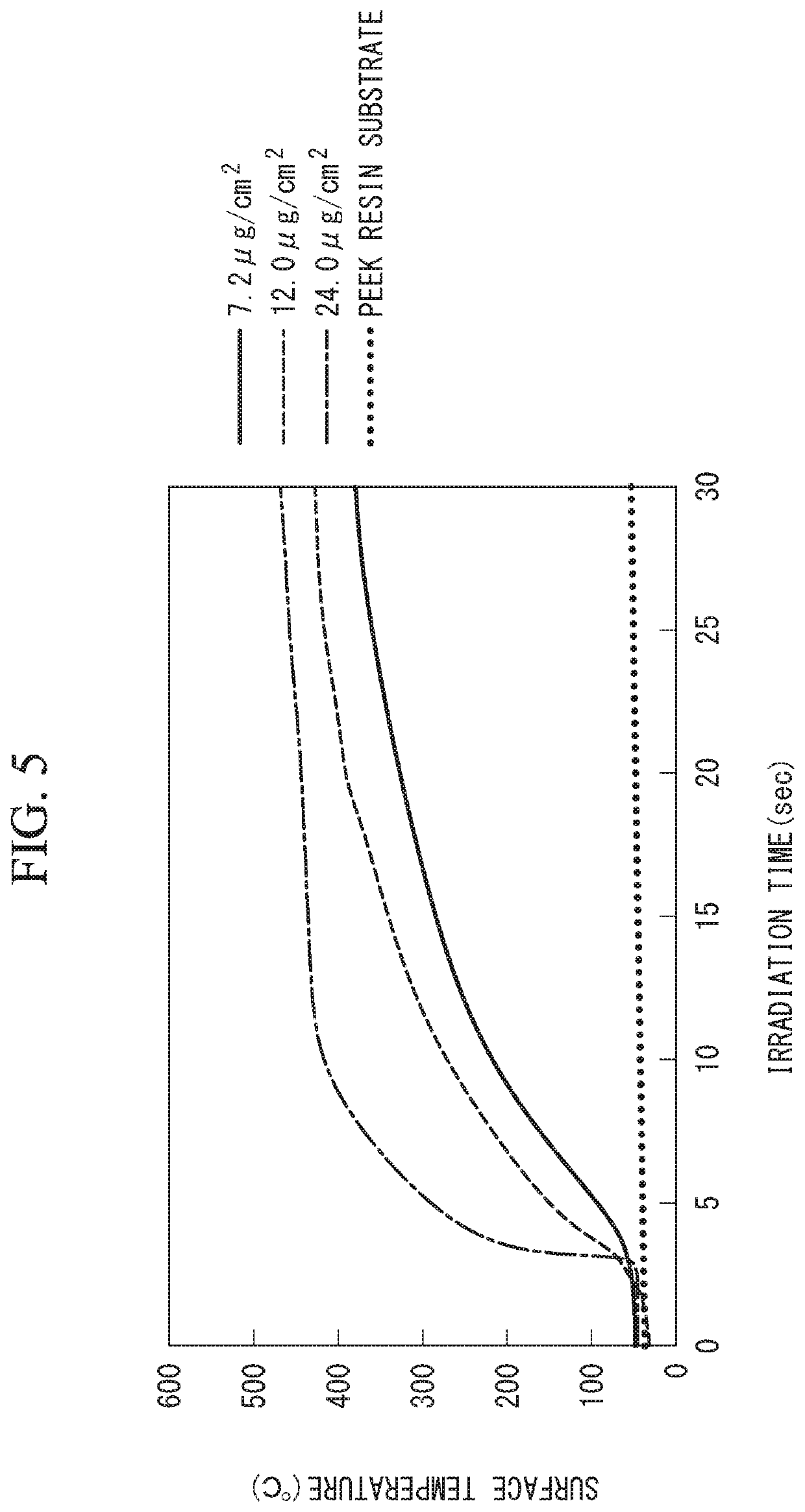 Adhesive and structure, and adhesion method