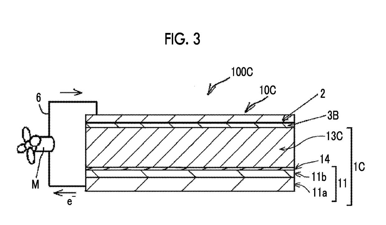 Photoelectric conversion element, solar cell, and method for manufacturing photoelectric conversion element