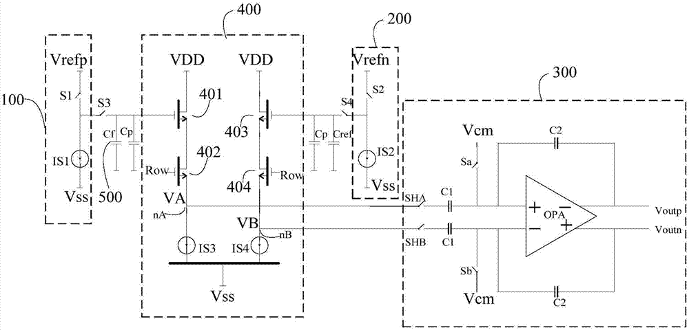 Capacitive distance sensor