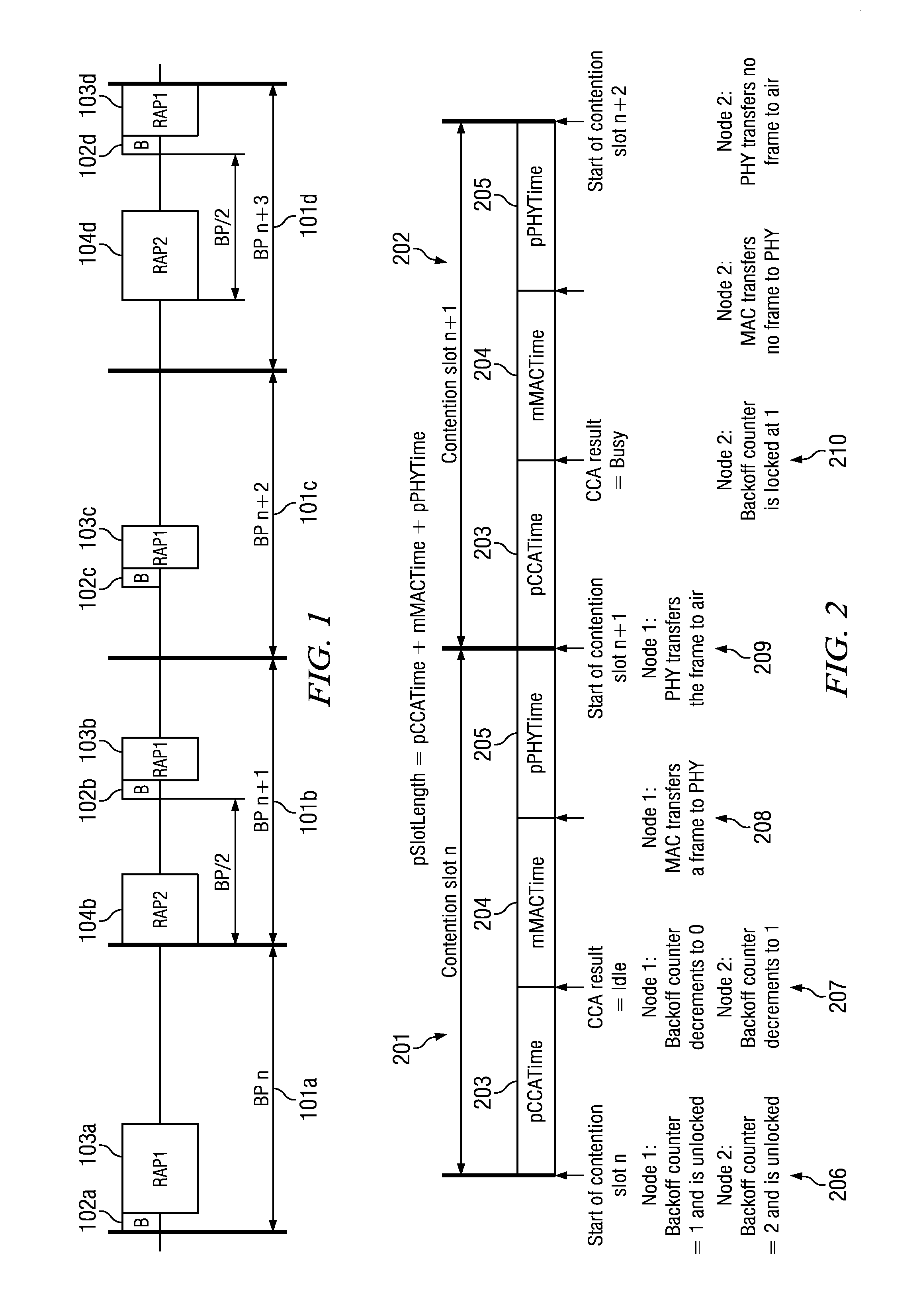 Smart Adjustment of Backoff Counter and Contention Window for Improved Random Access