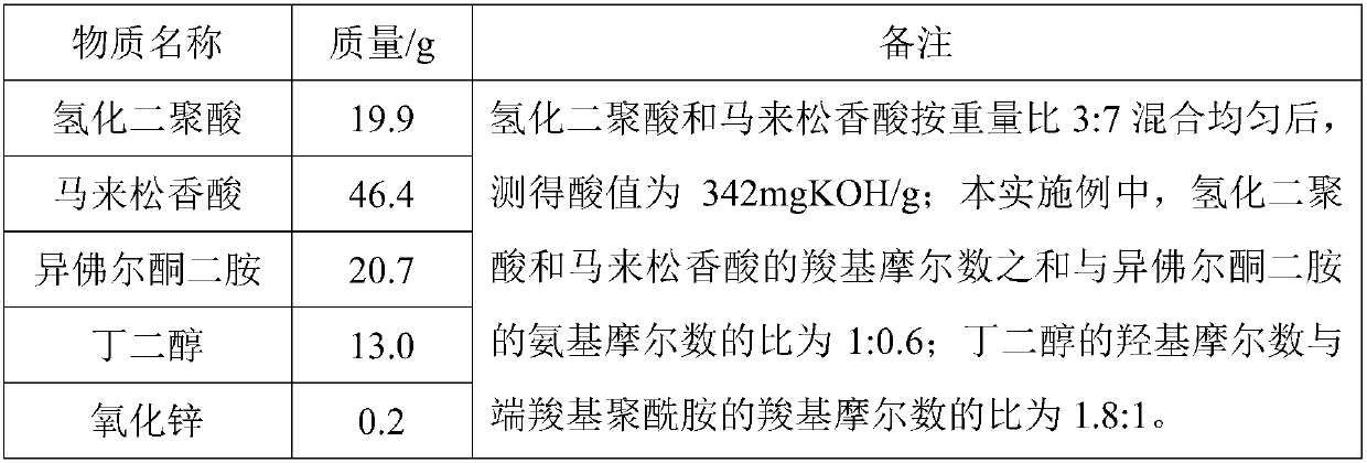 Polyethylene film with high peeling strength on non-aluminized surface of VMPET and preparation method thereof