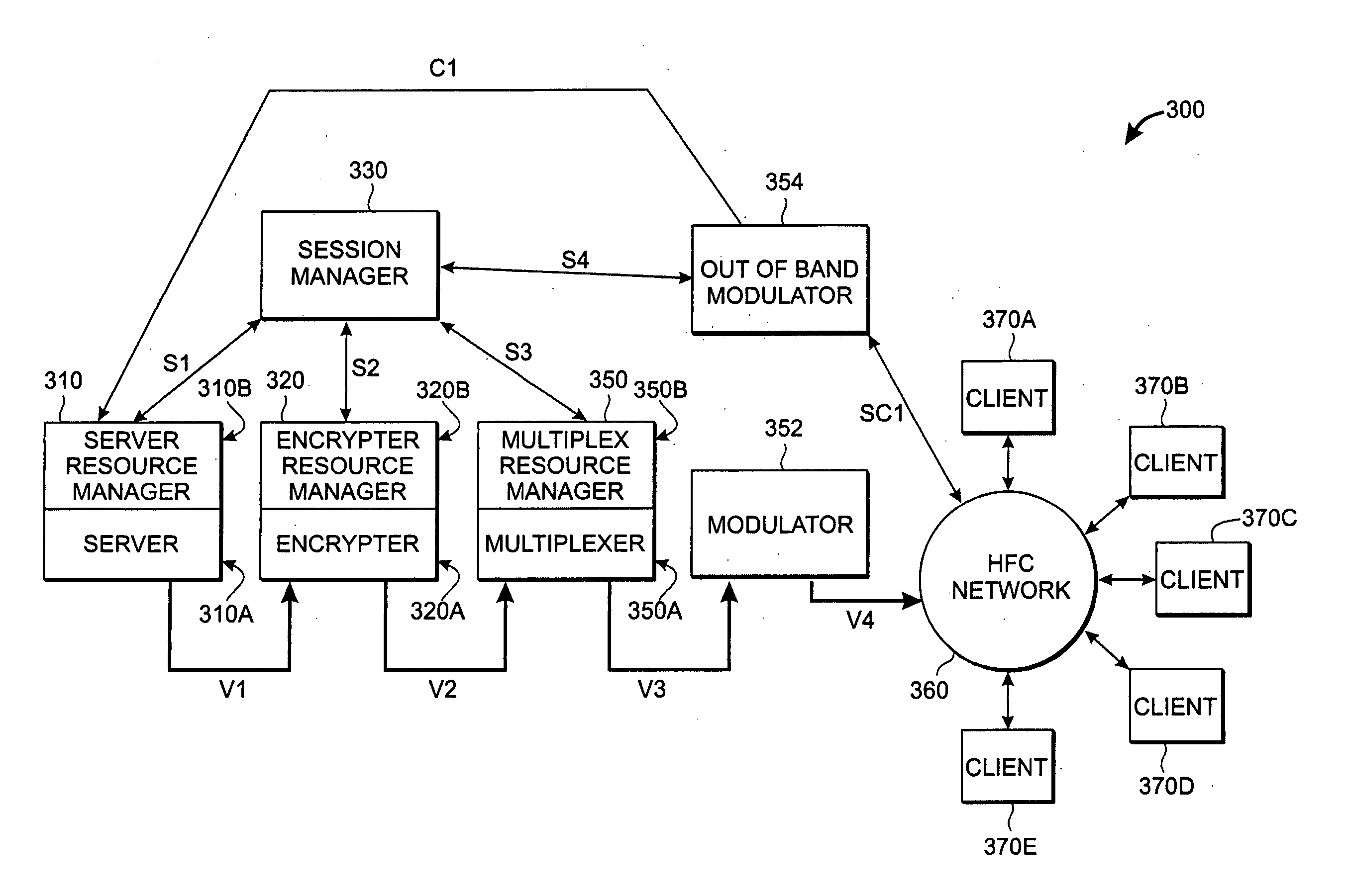 Video multiplexer system providing low-latency VCR-like effects and program changes