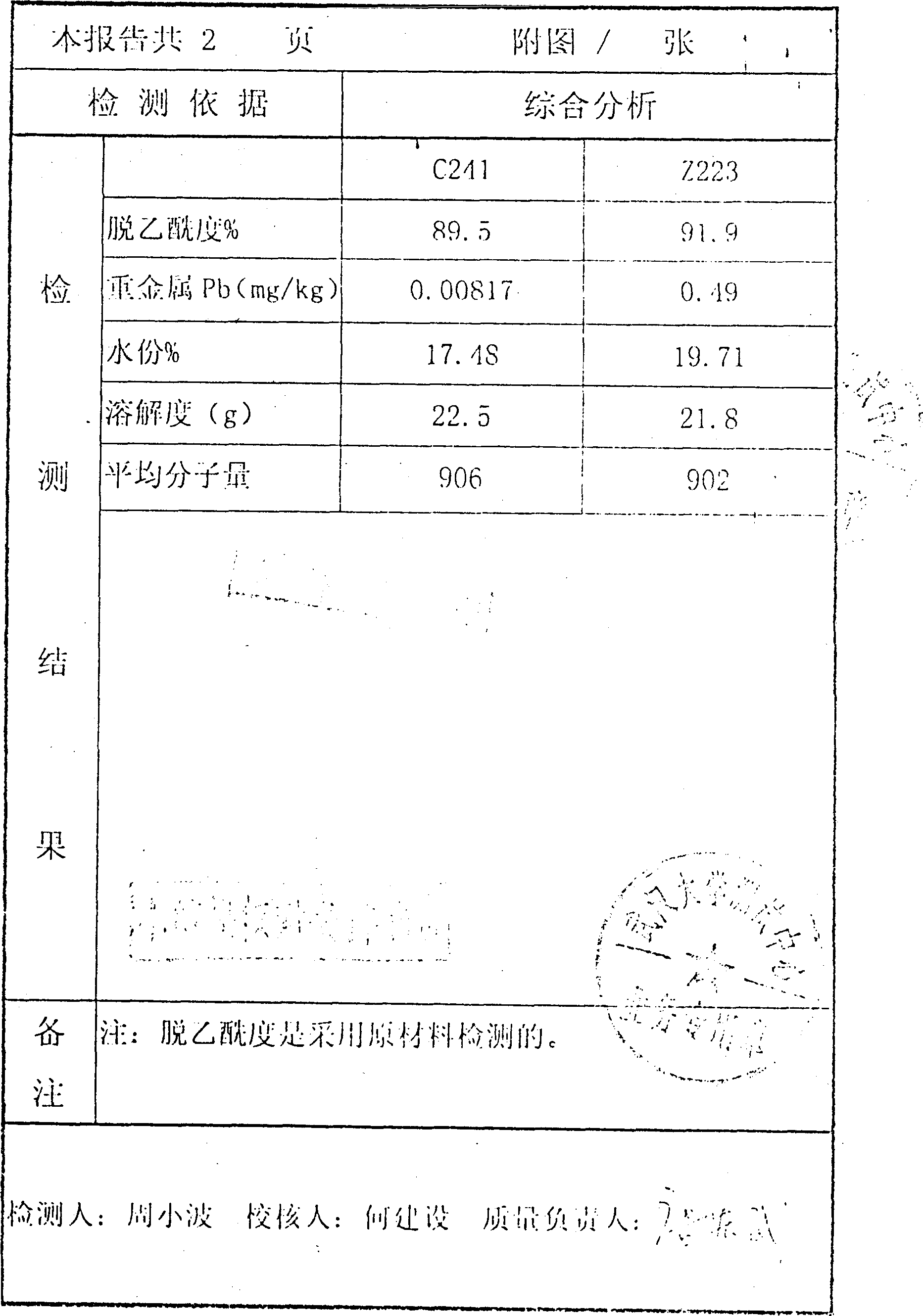 Hemicellulase and its application in preparing chitoligose