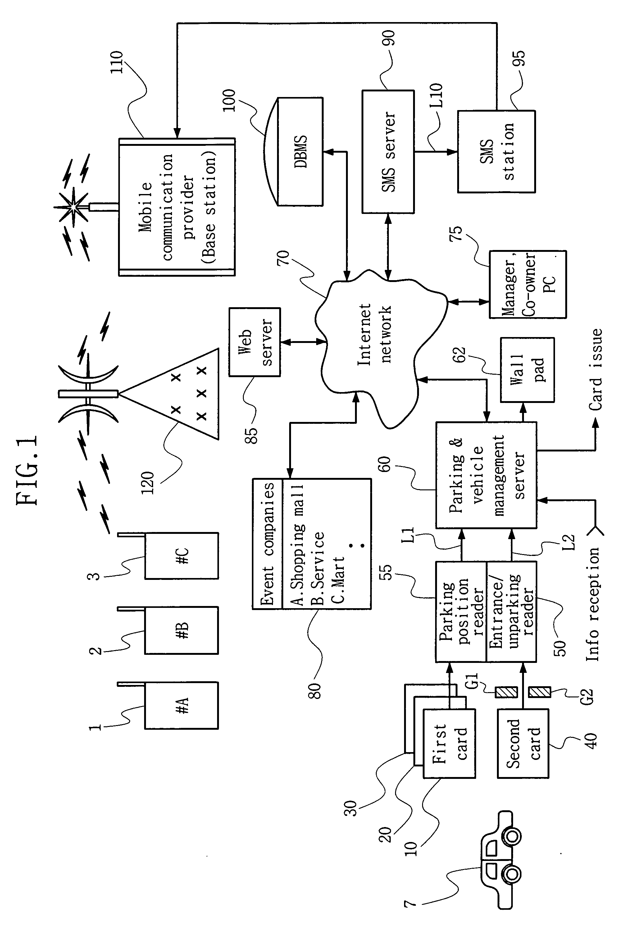 Vehicle position information providing device and method suitable to vehicle co-owner of multi-family house