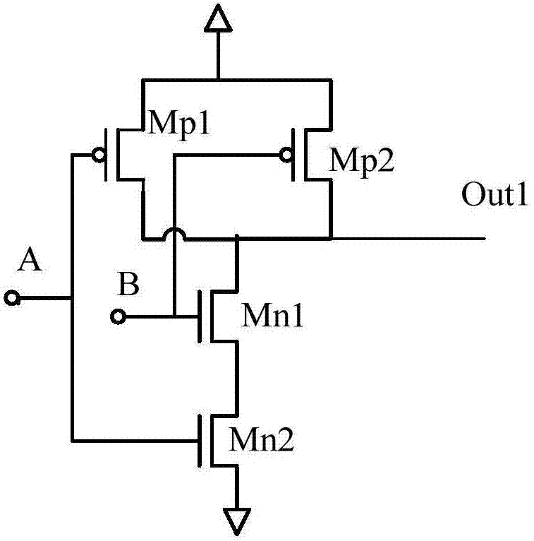 Analytical method for total dose effect sensitivity of logic gate circuits and cmos digital circuits