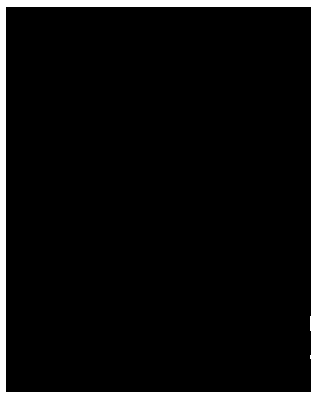 Method and device for identifying breast image signs