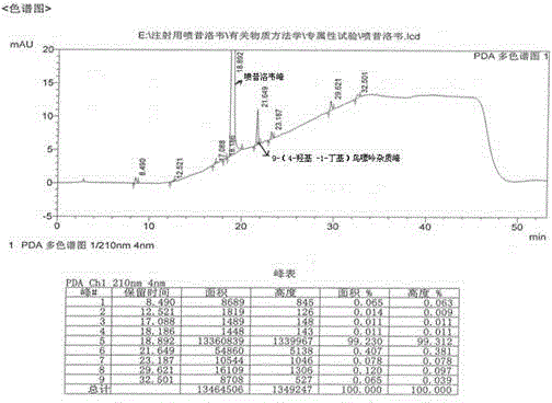 Purification method of penciclovir