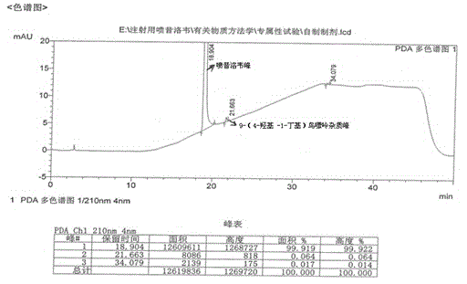 Purification method of penciclovir