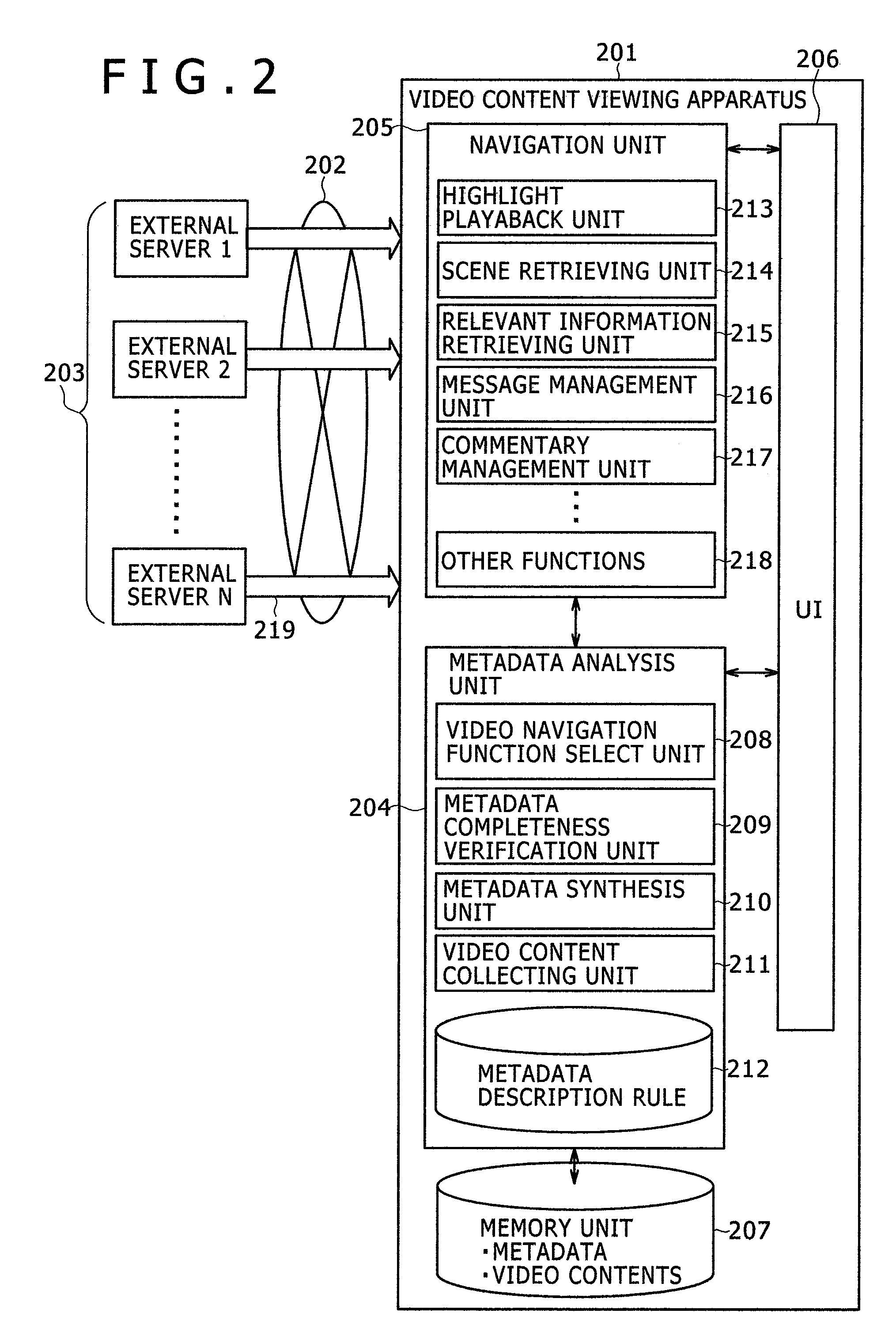 Video content viewing apparatus