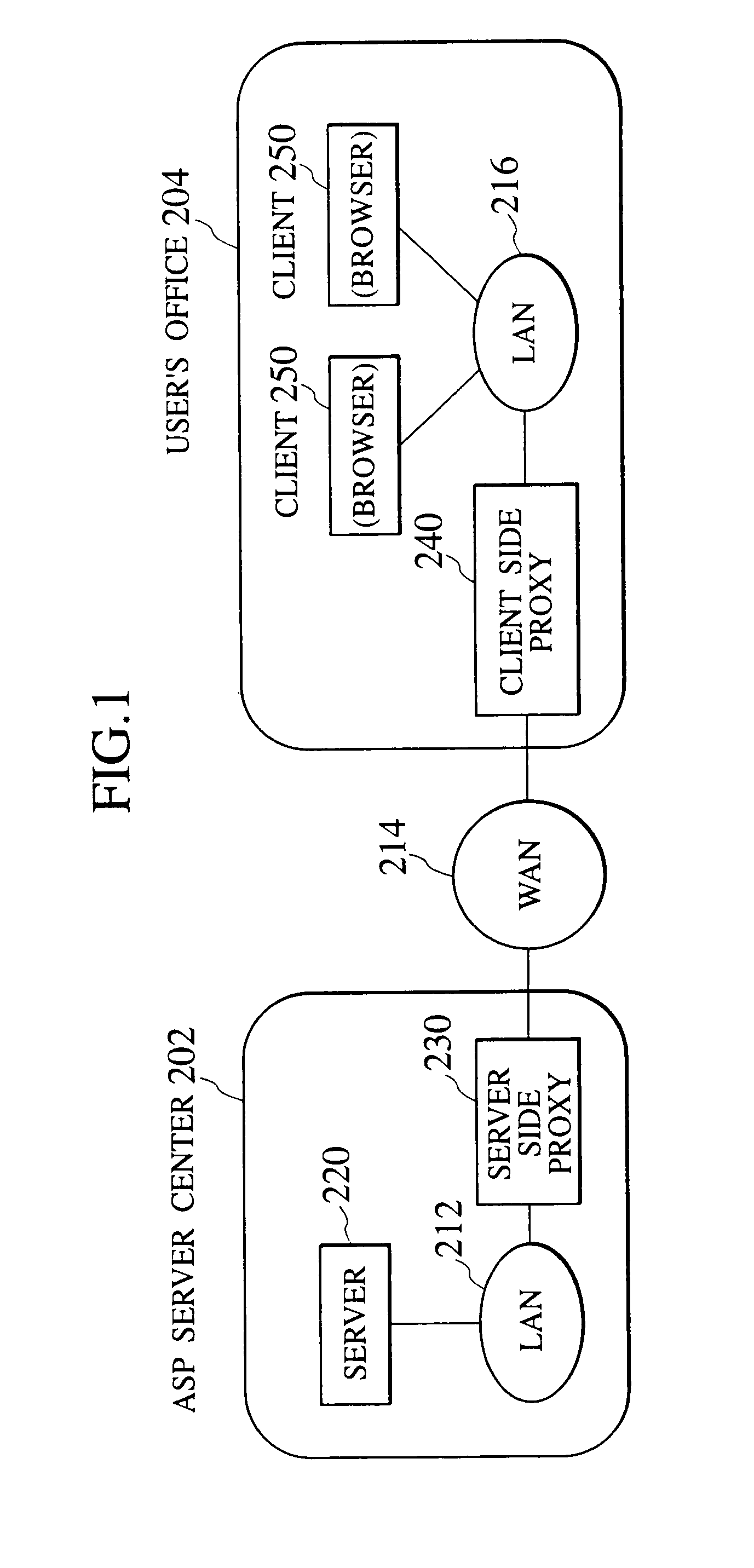 Data transfer scheme using caching and differential compression techniques for reducing network load