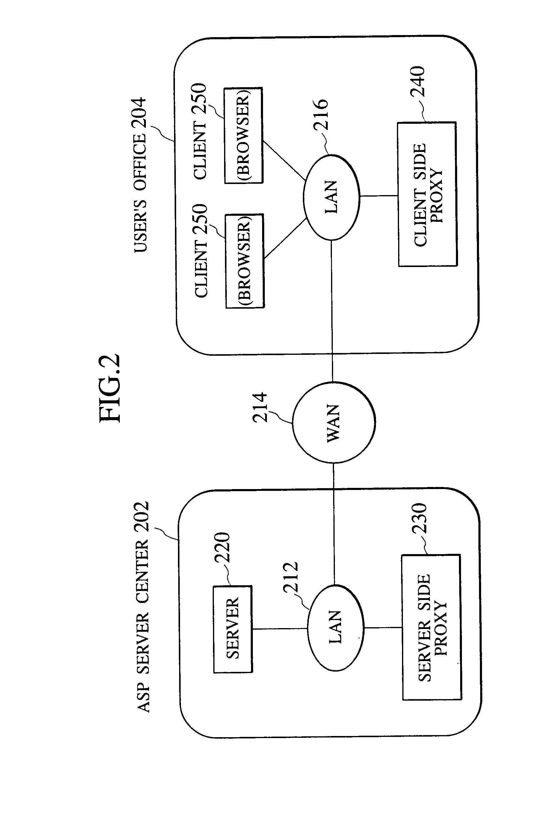 Data transfer scheme using caching and differential compression techniques for reducing network load