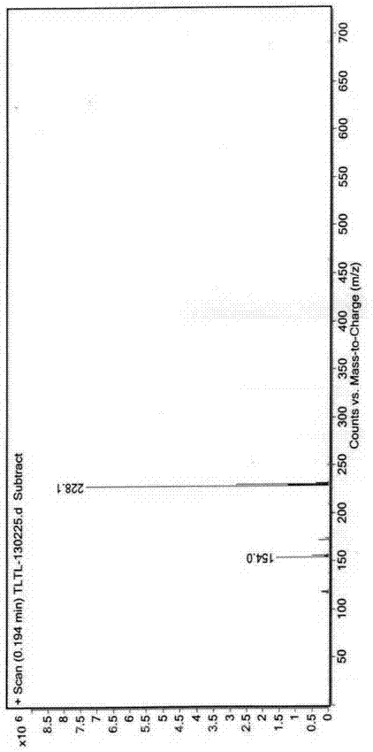 Synthesis method for compound tulobuterol