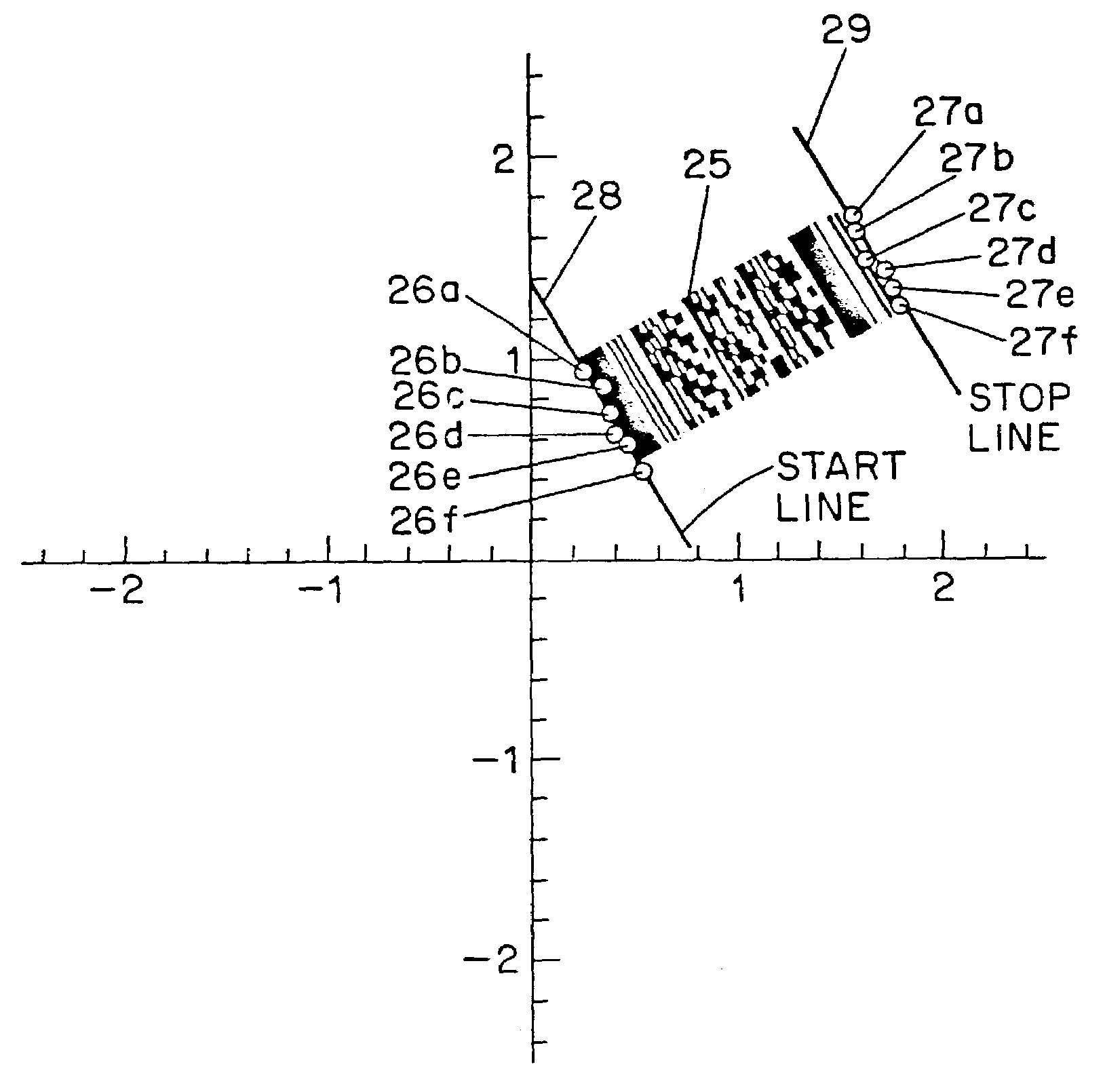 Omnidirectional reading of two-dimensional symbols