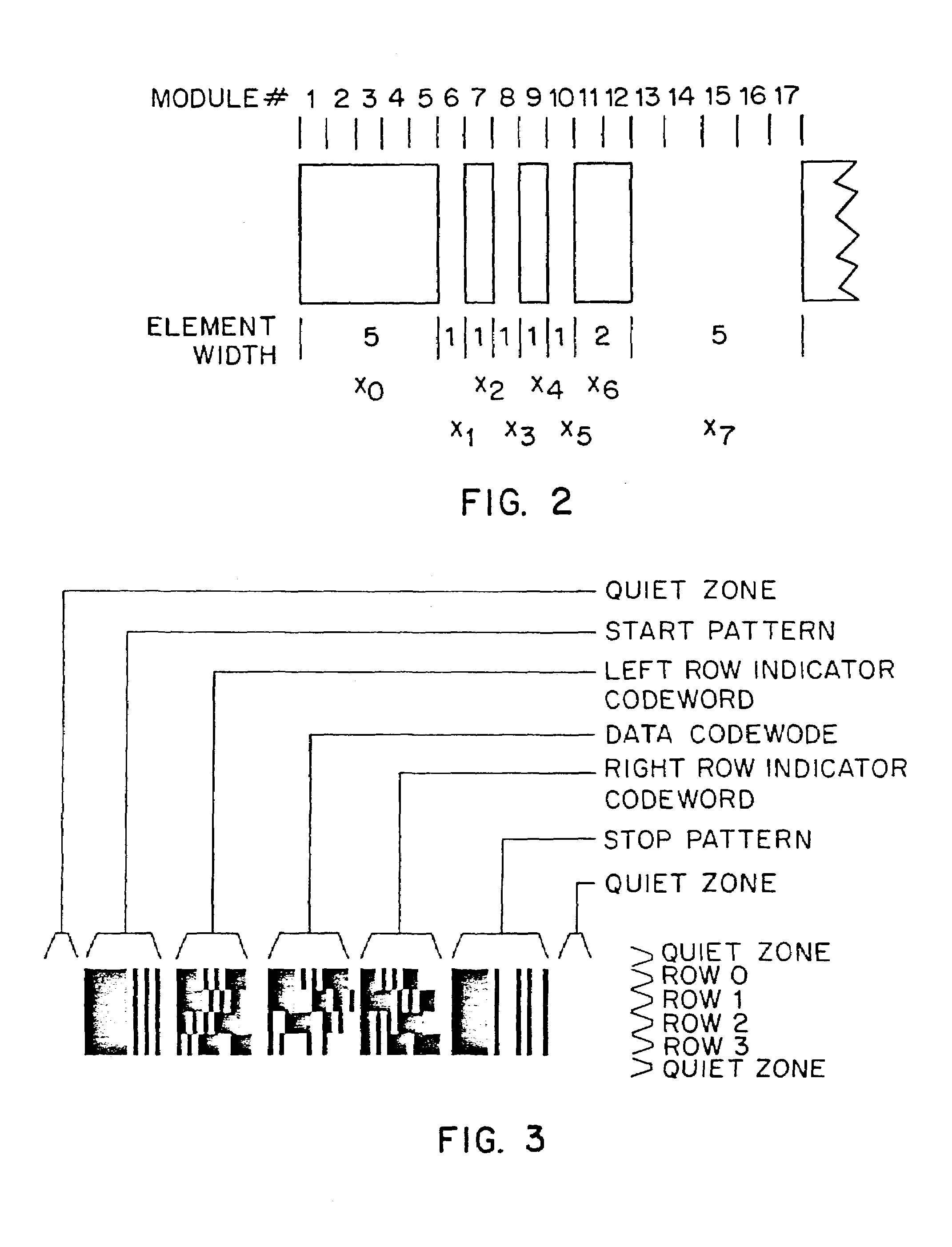 Omnidirectional reading of two-dimensional symbols