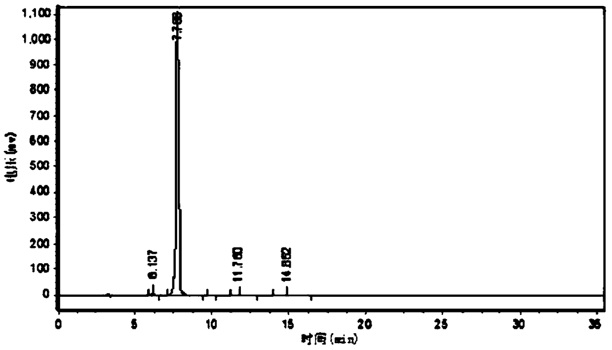 A kind of preparation method of cbz-valganciclovir