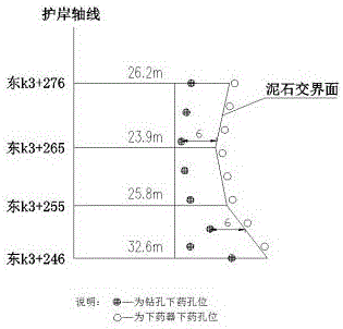 Method for treating residual silt in slope shoulder position through blasting silt extrusion