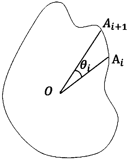 A design method of conformal antenna based on transform optics