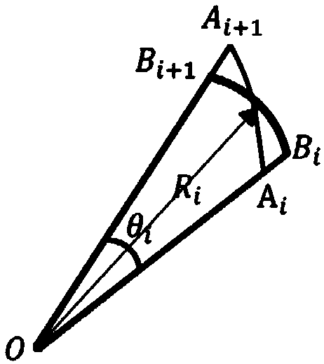 A design method of conformal antenna based on transform optics