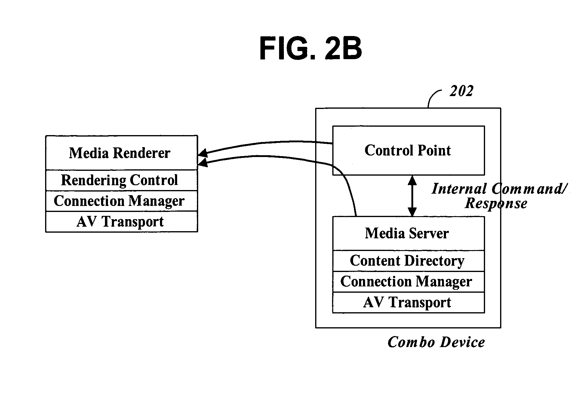 Supporting device information of a combo device in a universal plug and play network